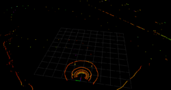 Raw Lidar scan 20x20m grid